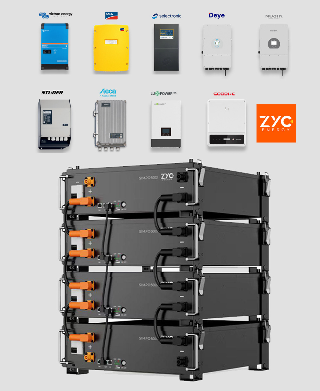 Batería de litio LiFePo4 ZYC Energy SIMPO 5000, compatible con los principales inversores del mercado